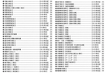 わかって合格(うか)る宅建士 分野別過去問題集 2025年度版[宅地